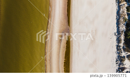 Aerial View of Palanga's Sandbar, Beaches, and Coastal Vegetation 139905771