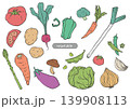 おしゃれな野菜のカラフルペン画セット 139908113