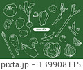 おしゃれな野菜の白線ペン画セット 139908115