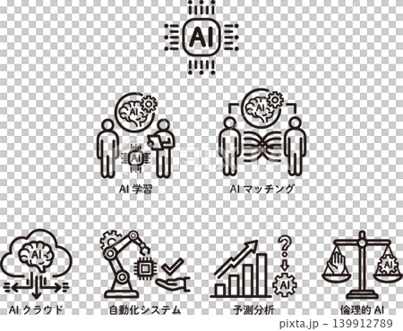 AI商業圖標和象形圖集：人工智慧、AI學習、匹配、技術、圖像 139912789