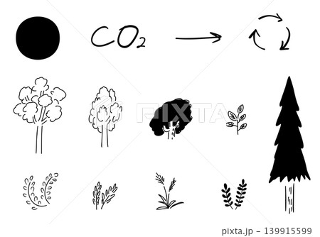 植物&CO2の巡り方|線画 植物&CO2の巡り方|線画 139915599