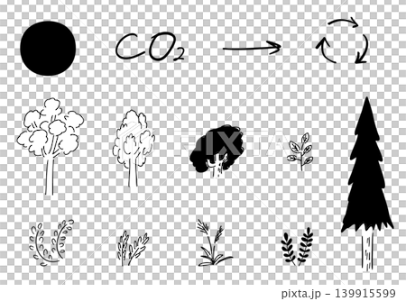植物&CO2の巡り方|線画 植物&CO2の巡り方|線画 139915599