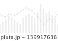 シームレスグラフ背景パターン（棒グラフ+折れ線グラフ・単色） 139917636