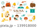 サウナのイラストセット 139918000