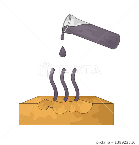 Illustration of Corrosive Illustration of Corrosive 139922510
