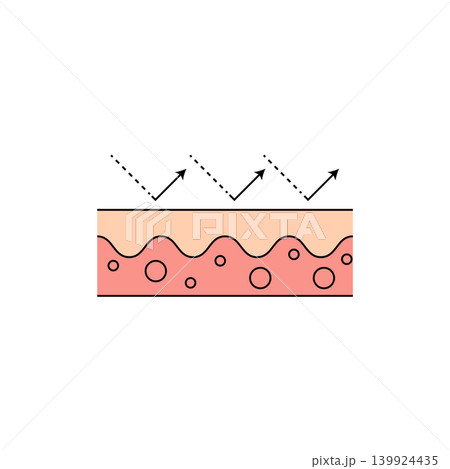 Human skin layers light reflection Human skin layers light reflection 139924435