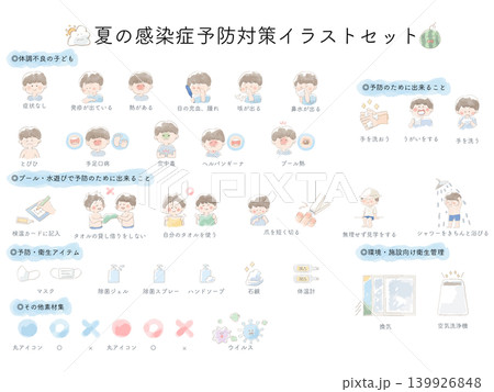 夏の感染症予防対策イラストセット 水彩 テンプレート フラット 幼稚園 保育園 小児科 病院 HPバ 139926848