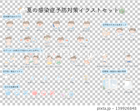Summer Infection Prevention Illustration Set - Watercolor Template - Flat - Suitable for Kindergartens, Nurseries, Pediatric Clinics, Hospitals, and Websites 139926848