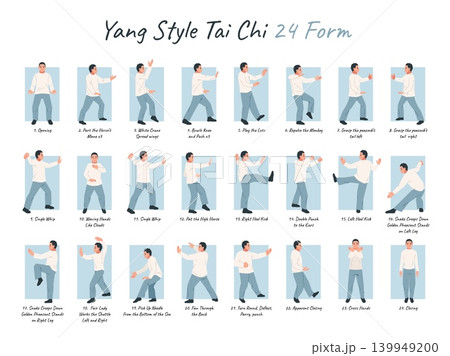Tai chi stances infographic. Poses of chinese health improving gymnastics, yang style stances, slow movements, balance, step by step training guide tidy vector cartoon isolated concept Tai chi stances infographic. Poses of chinese health improving gymnastics, yang style stances, slow movements, balance, step by step training guide tidy vector cartoon isolated concept 139949200