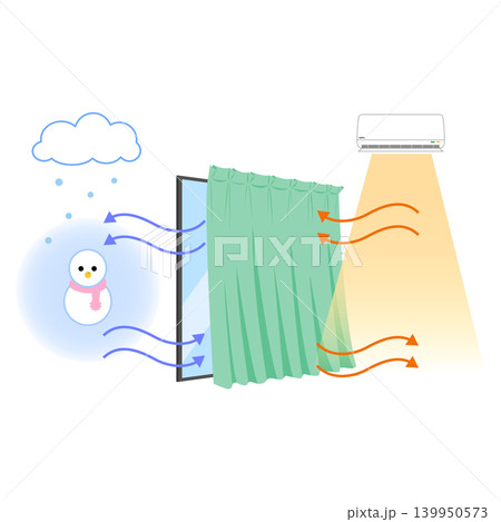 遮熱・断熱のカーテンのイラスト 139950573