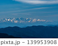 美ヶ原高原から見る北アルプス 139953908