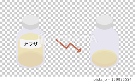 Conceptual illustration of petrochemical raw materials illustrating naphtha shortage and decline. 139955554