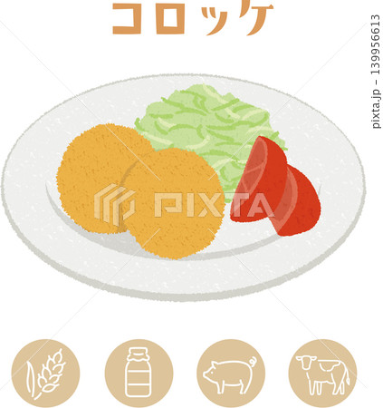 学校給食のコロッケとアレルゲン表示アイコンのイラスト 学校給食のコロッケとアレルゲン表示アイコンのイラスト 139956613