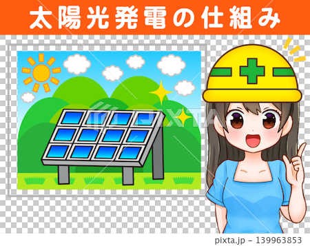 圖：一位女士正在講解太陽能發電 139963853