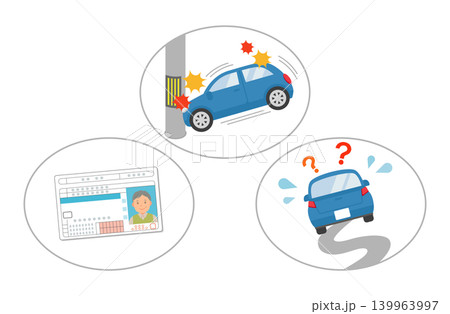 高齢者の危険運転と免許返納セット 高齢者の危険運転と免許返納セット 139963997