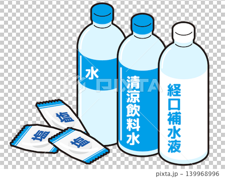 熱中症対策のペットボトル飲料（水・清涼飲料水・経口補水液）と塩飴3つ 139968996