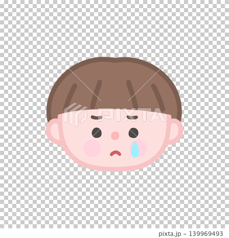 A boy who is sad and dejected A boy who is sad and dejected 139969493