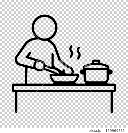 一個人物在煎鍋裡做飯的象形圖；代表家庭烹飪和家常菜的線條圖示。 139969883