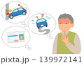 自動車の運転免許証の返納を考える高齢男性 139972141