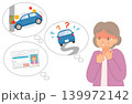 自動車の運転免許証の返納を考える高齢女性 139972142