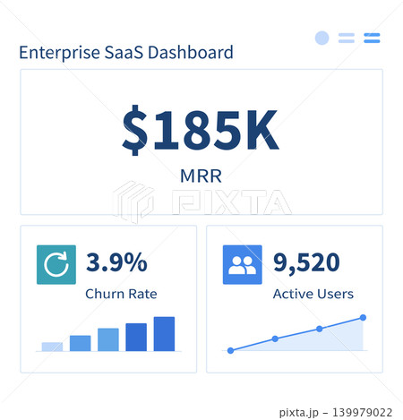 Enterprise SaaS Analytics Dashboard Showing MRR Revenue, Churn Rate and Active Users Metrics 139979022