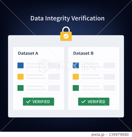 Data Integrity Verification Dashboard Showing Secure Dataset Validation and Data Security Check Data Integrity Verification Dashboard Showing Secure Dataset Validation and Data Security Check 139979080