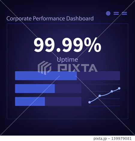Corporate Performance Dashboard Showing Uptime Monitoring and System Performance Analytics Corporate Performance Dashboard Showing Uptime Monitoring and System Performance Analytics 139979081