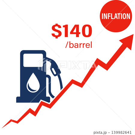 Oil Price Surge to $140 per Barrel with Inflation Impact and Rising Energy Cost Concept 139982641