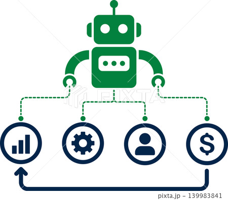 AI automation workflow concept, artificial intelligence optimizing business process from data to revenue, digital transformation and smart system vector illustration AI automation workflow concept, artificial intelligence optimizing business process from data to revenue, digital transformation and smart system vector illustration 139983841