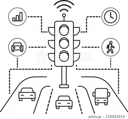 Smart Traffic Management IoT System Vector Outline Icon Smart Traffic Management IoT System Vector Outline Icon 139983914