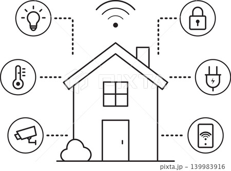 Smart Home IoT System Vector Icon Connected House Technology Outline Smart Home IoT System Vector Icon Connected House Technology Outline 139983916