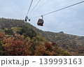 Cable cars transporting tourists onto the Mutianyu section of the Great Wall of China 139993163