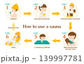 サウナの入り方 英語 139997781