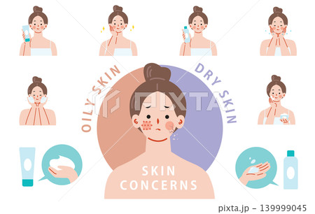 肌トラブルに悩む女性のスキンケアイラストセット 肌トラブルに悩む女性のスキンケアイラストセット 139999045