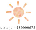 水彩風の太陽 139999678