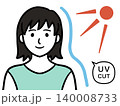 UV CUT 紫外線カット 女性 イラスト 夏 日焼け対策 背景透過 140008733