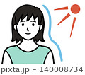 紫外線対策済み 笑顔 女性 イラスト 夏 UV 背景透過 140008734
