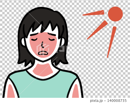 插圖描繪了一位曬傷、皮膚發紅的女性,展現了夏季紫外線照射引起的皮膚刺激,背景透明。 插圖描繪了一位曬傷、皮膚發紅的女性,展現了夏季紫外線照射引起的皮膚刺激,背景透明。 140008735