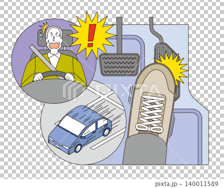 一位老人把煞車踏板誤當成了油門踏板。 一位老人把煞車踏板誤當成了油門踏板。 140011589