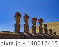 天気が良すぎた逆光のイースター島のモアイ像002 140012415