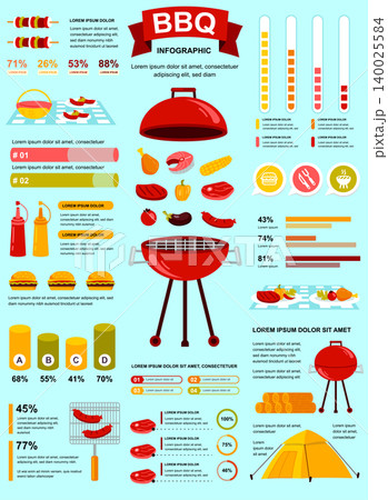 Bbq party banner with infographic elements. Barbecue poster template with flowchart, data visualization, timeline, workflow, illustration. Vector info graphics design of marketing materials concept Bbq party banner with infographic elements. Barbecue poster template with flowchart, data visualization, timeline, workflow, illustration. Vector info graphics design of marketing materials concept 140025584