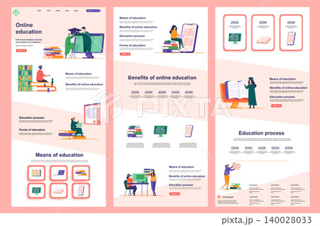 Distance education flat landing page. Online learning platform corporate website design. Web banner template with header, middle content, footer. Vector illustration with studying students characters. Distance education flat landing page. Online learning platform corporate website design. Web banner template with header, middle content, footer. Vector illustration with studying students characters. 140028033