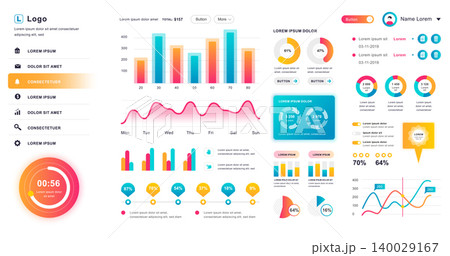 Dashboard UI. Admin panel vector design template with infographic elements, HUD diagram, info graphics. Website dashboard for UI and UX design web page. Vector illustration. 140029167