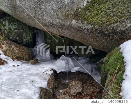 Serene winter landscape featuring trickling meltwater and icy surroundings for exploration 140039356