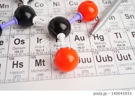 Molecules chemical on a periodic table background. 140043933
