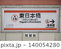 東日本橋駅 駅名標 東日本橋駅 駅名標 140054280