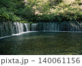 新緑の軽井沢白糸の滝 カーテン状の湧水瀑布 140061156