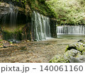 白糸の滝の洞窟状の岩肌と清流 軽井沢 140061160