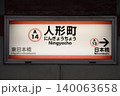 人形町駅 駅名標 人形町駅 駅名標 140063658