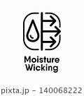 Moisture Wicking information sign 140068222